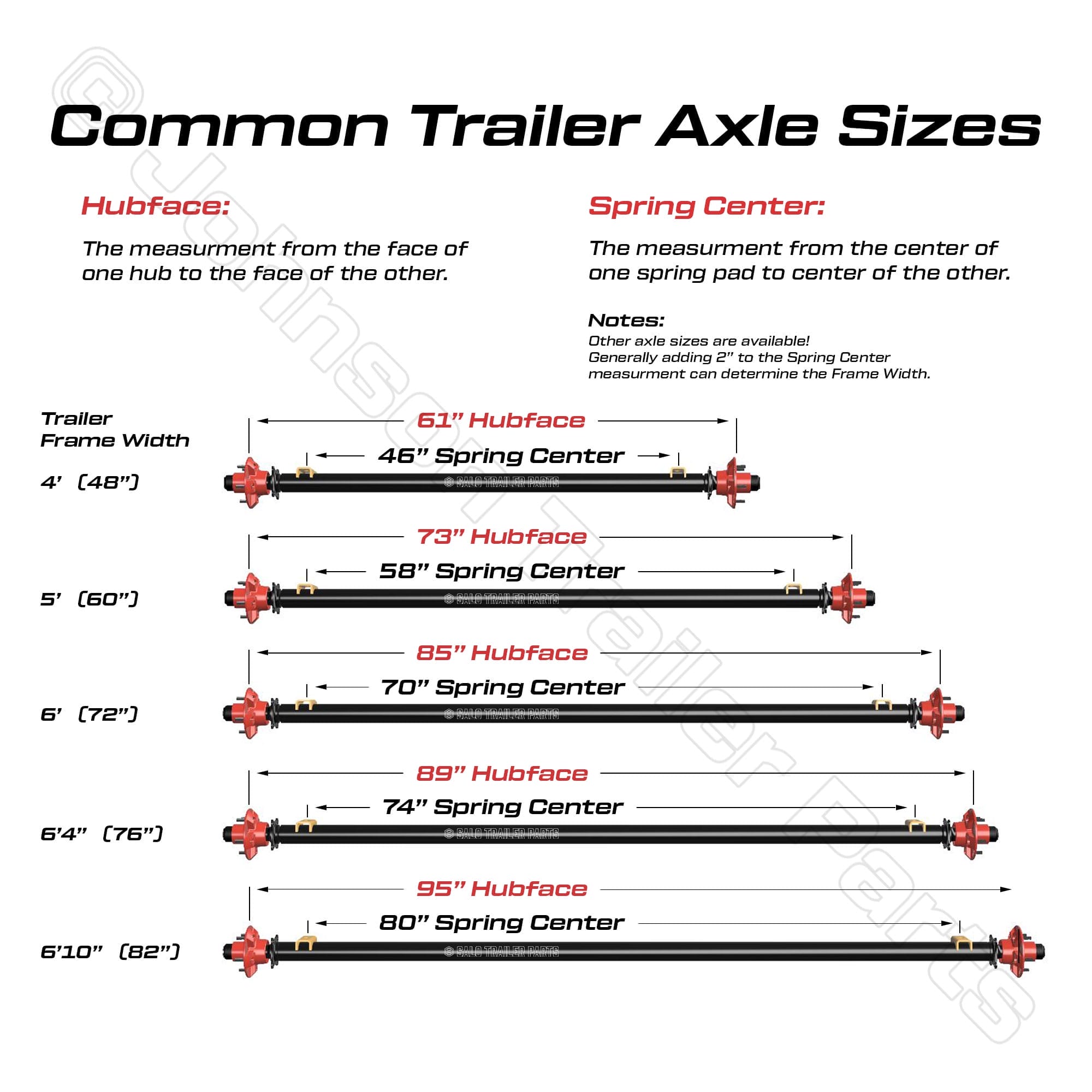 10.4K Dump Trailer Parts Kit - PH416 Hoist | Johnson Trailer