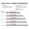 5,200 lb Electric Brake Axle - Image 2