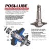 5,200 lb Electric Brake Axle - Image 3