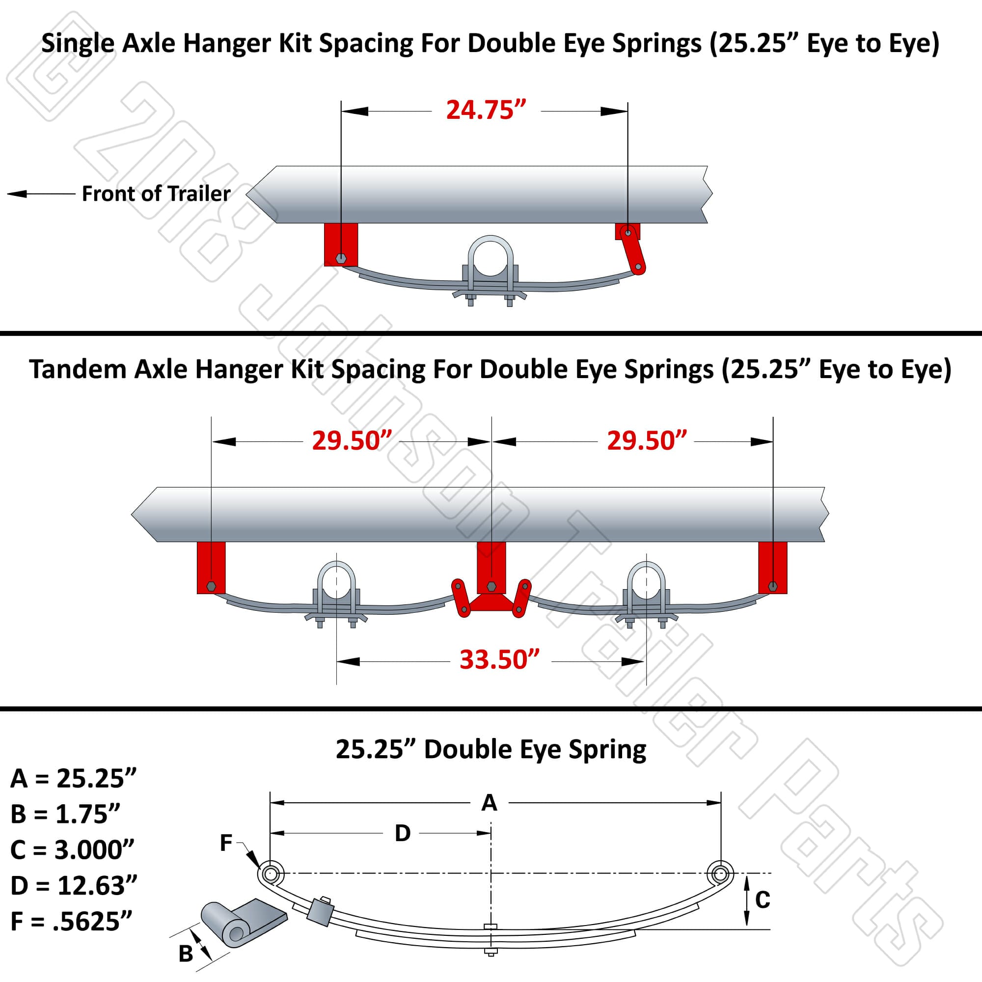 3,500 lb Idler Axle Running Gear Set w/ Hangers