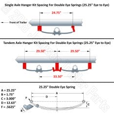 Tandem 7,000 lb Electric Brake Trailer Axle Kit w/ Wheels & Tires