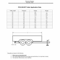 Dump Trailer Hydraulic Cylinder Direct Push Kit - PCK 530