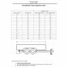 Dump Trailer Hydraulic Cylinder Direct Push Kit - PCK 3530-DP - Capacity Chart