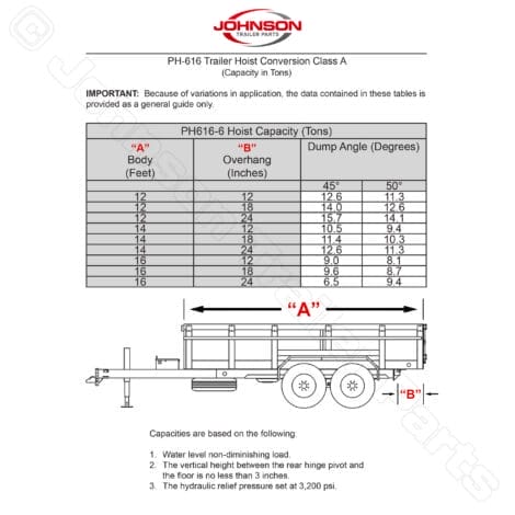 11 Ton Hydraulic Scissor Hoist Kit | Model PH616-6-5