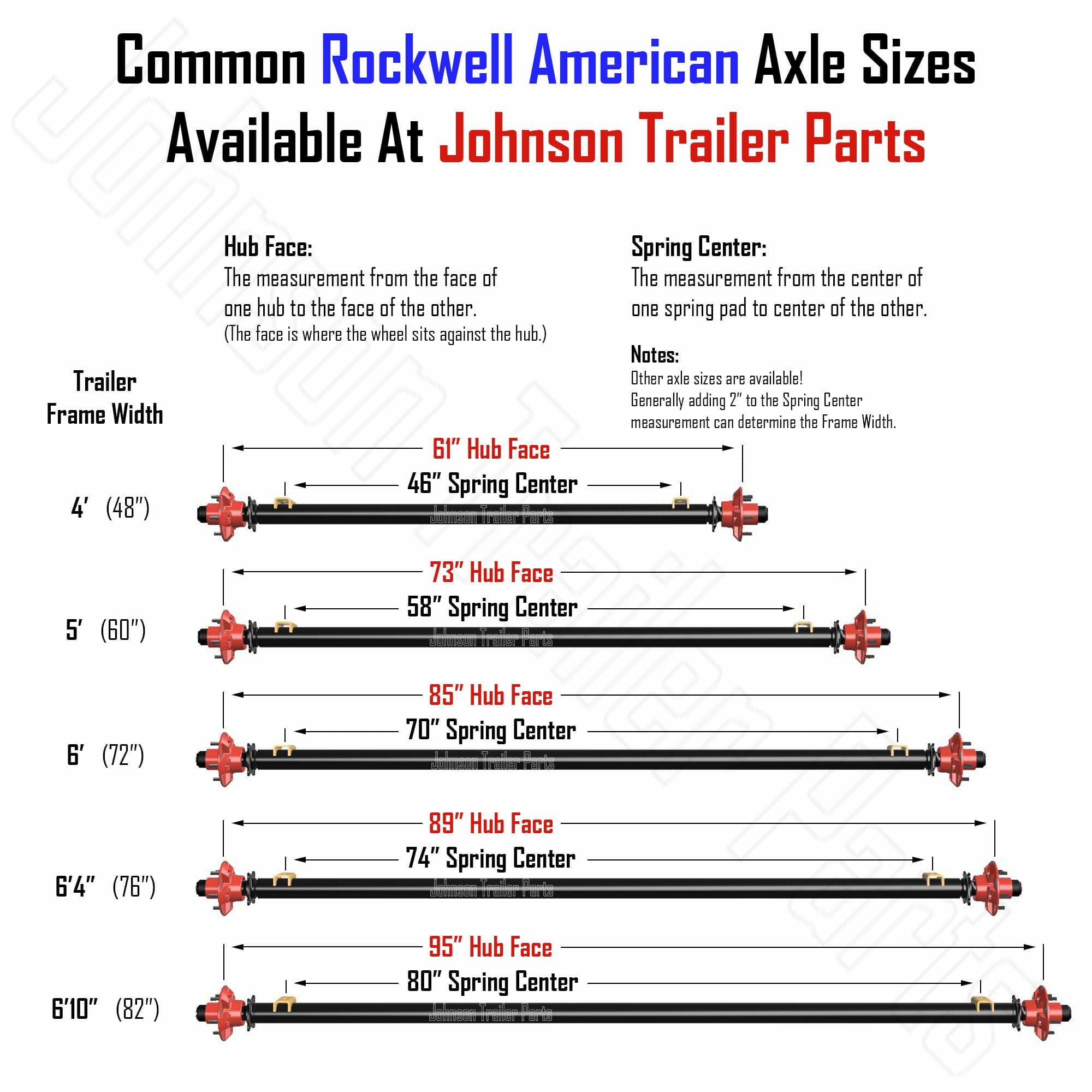 Tandem Axle Trailer Parts Kit w/ Double Eye Springs | 14k Capacity