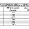 PCTL-09007-K Capacity Chart