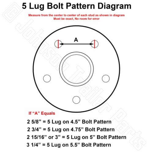 How to measure a 5 lug trailer axle bolt pattern