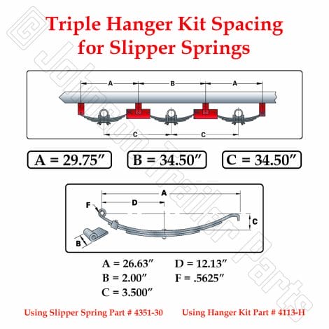 triple axle hanger kit spacing