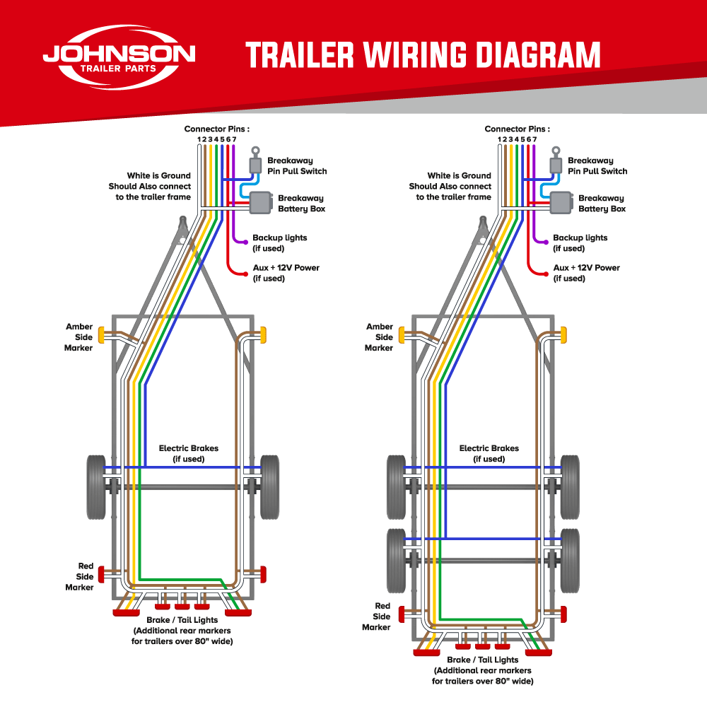 Trailer Wiring Diagrams - Johnson Trailer Parts